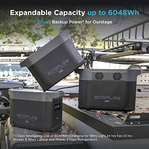 EF ECOFLOW Delta Max (2000) Solar Generator 2016Wh with 220W Solar Panel, 6 X 2400W (5000W Surge) AC Outlets, Portable Power Station for Home Backup Outdoors Camping RV Emergency
