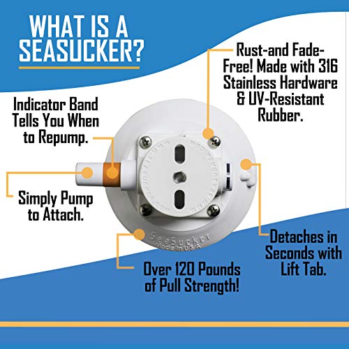 SeaSucker 6-Inch with Aluminum D-Ring