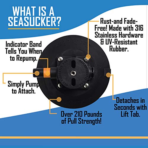 SeaSucker Rear Wheel Strap